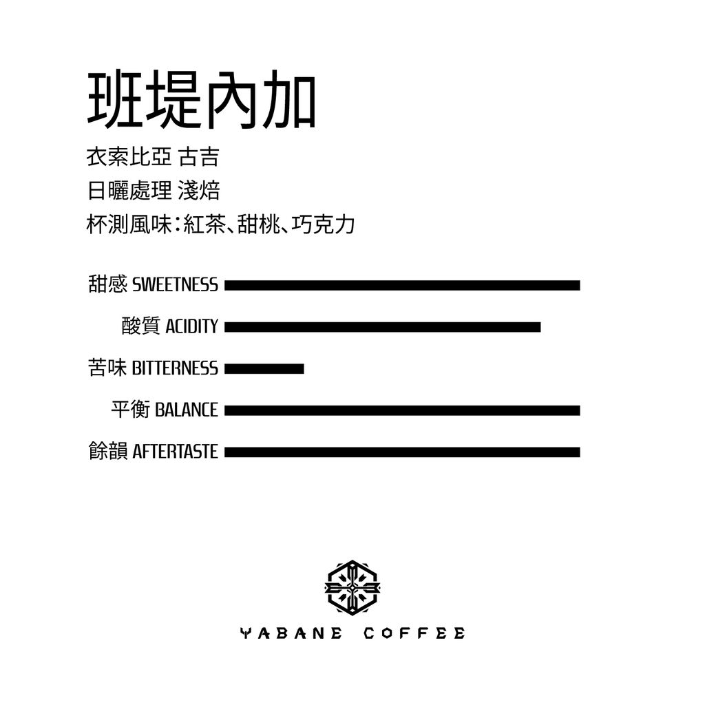 日曬_班堤內加_風味