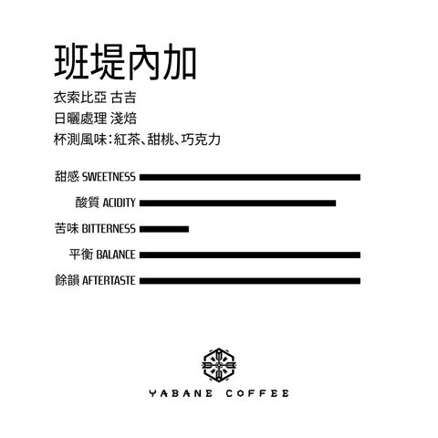 日曬_班堤內加_風味