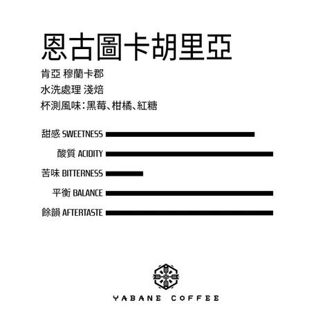 水洗_恩古圖卡胡里亞_風味