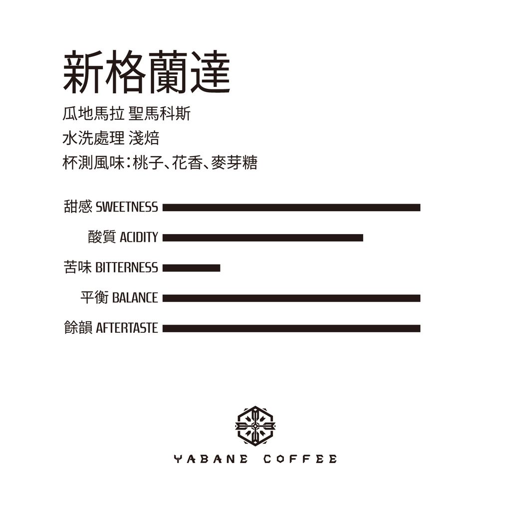 低咖啡因_新格蘭達_風味