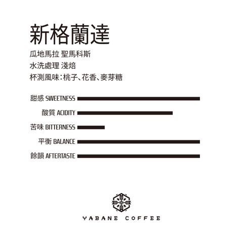 低咖啡因_新格蘭達_風味