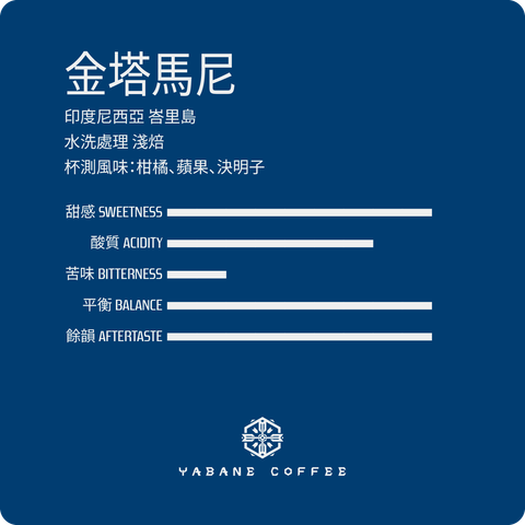 水洗_金塔馬尼_風味