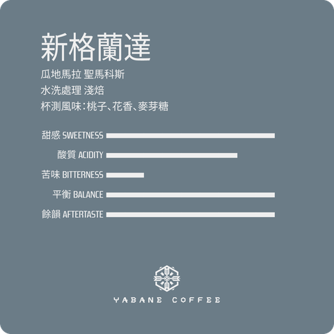 低咖啡因_新格蘭達_風味