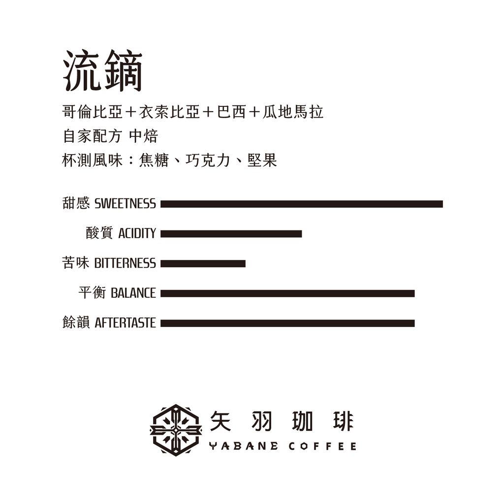 流鏑_風味