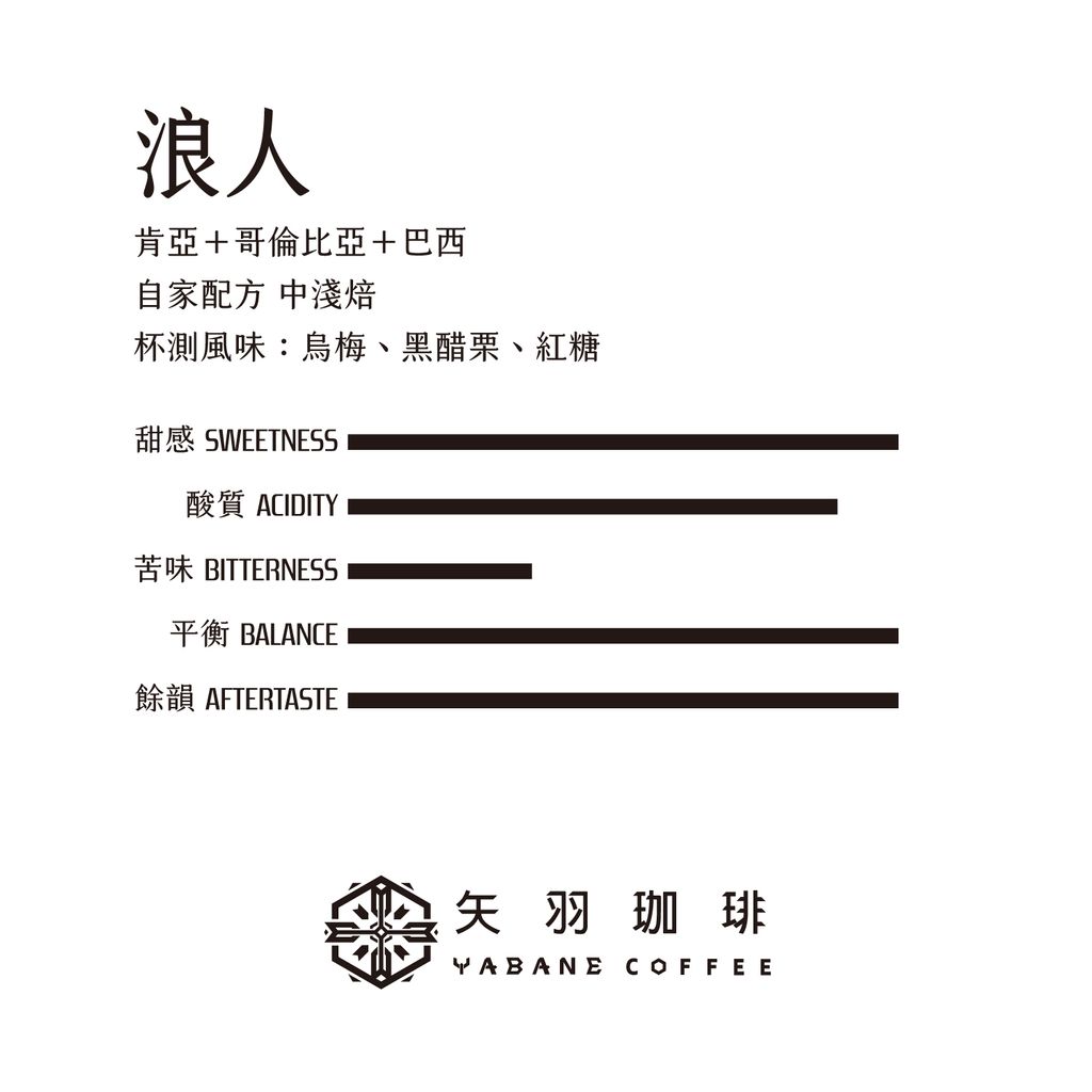 浪人_風味
