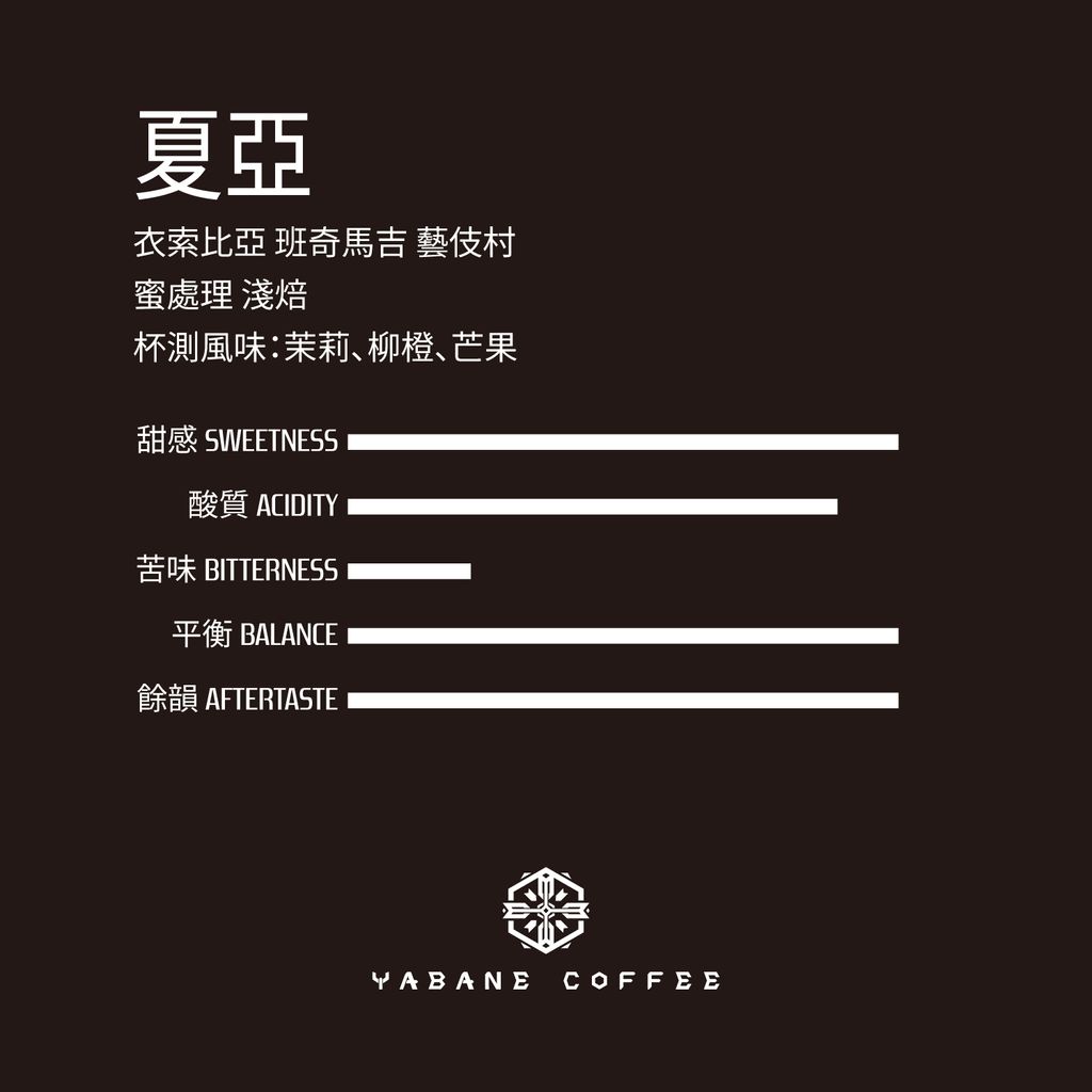 蜜_夏亞_風味