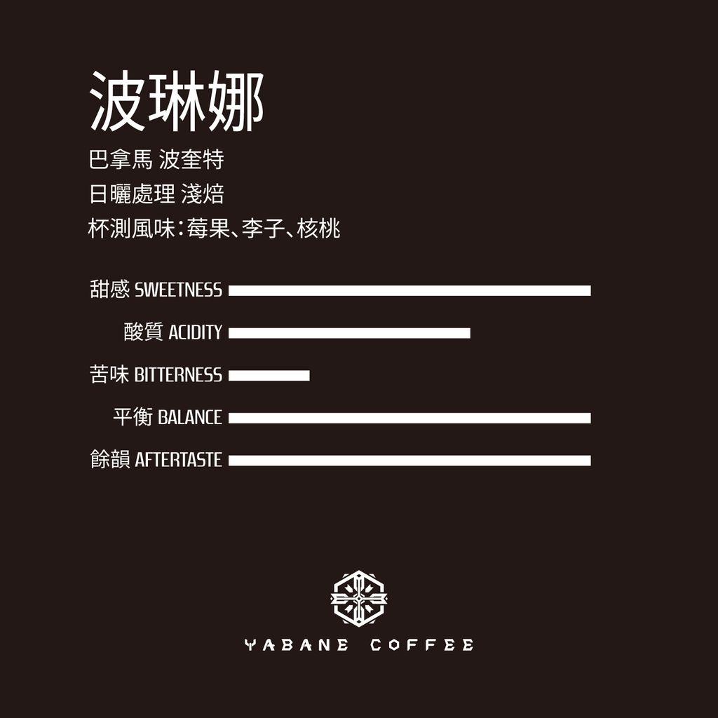 日曬_波琳娜_風味