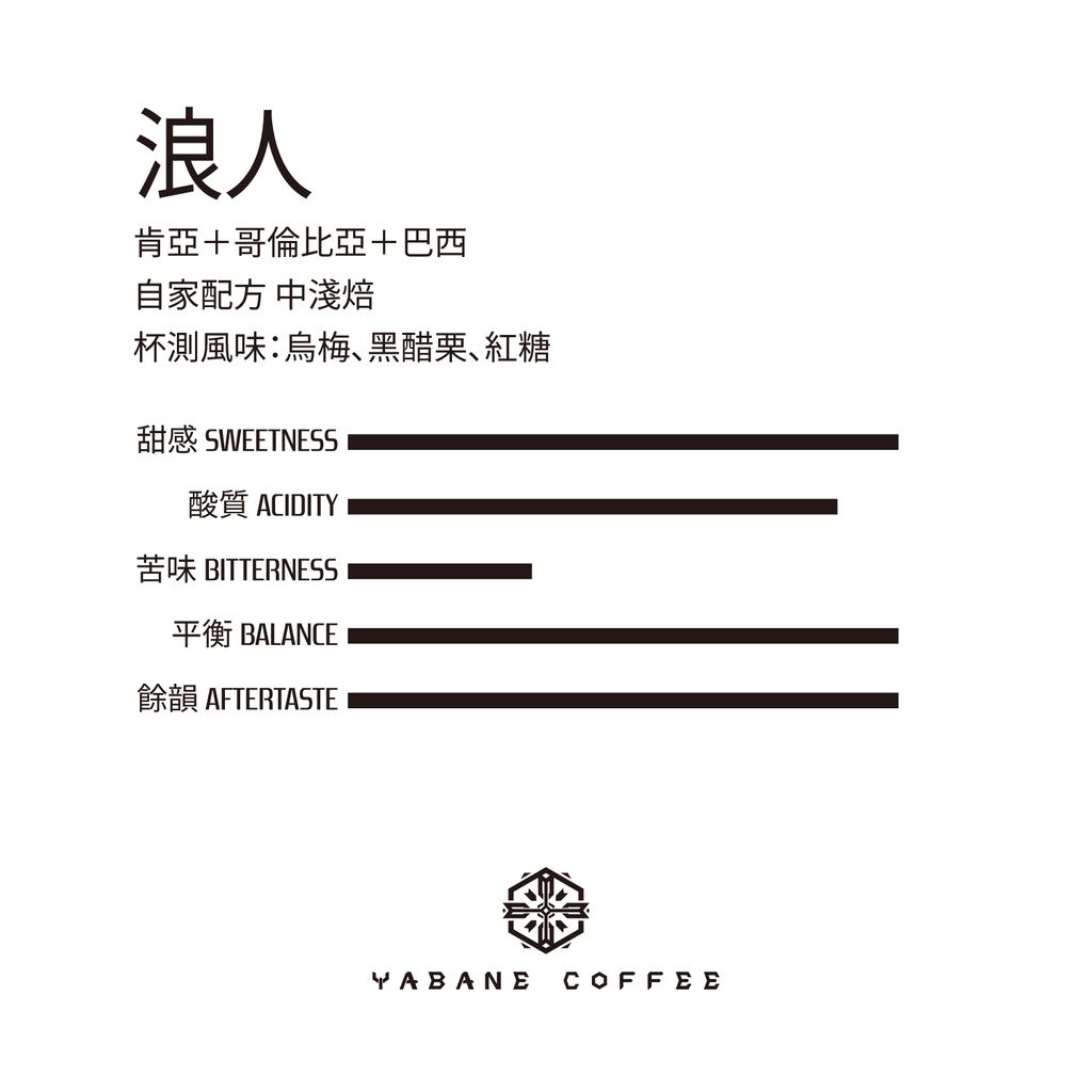 浪人_風味