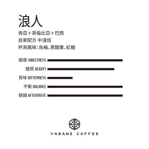 浪人_風味