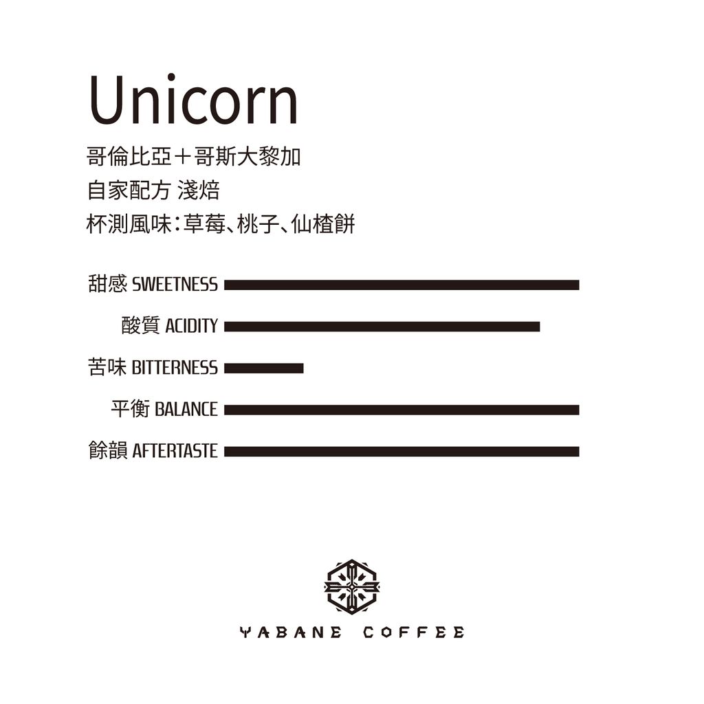 Unicorn_風味介紹