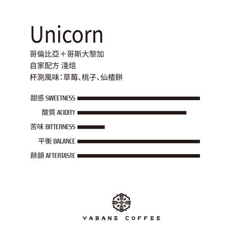 Unicorn_風味介紹