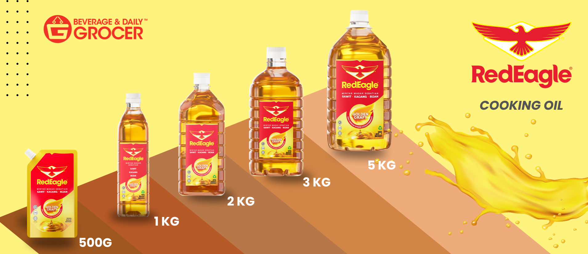  | Beverage & Daily Grocer- BDG