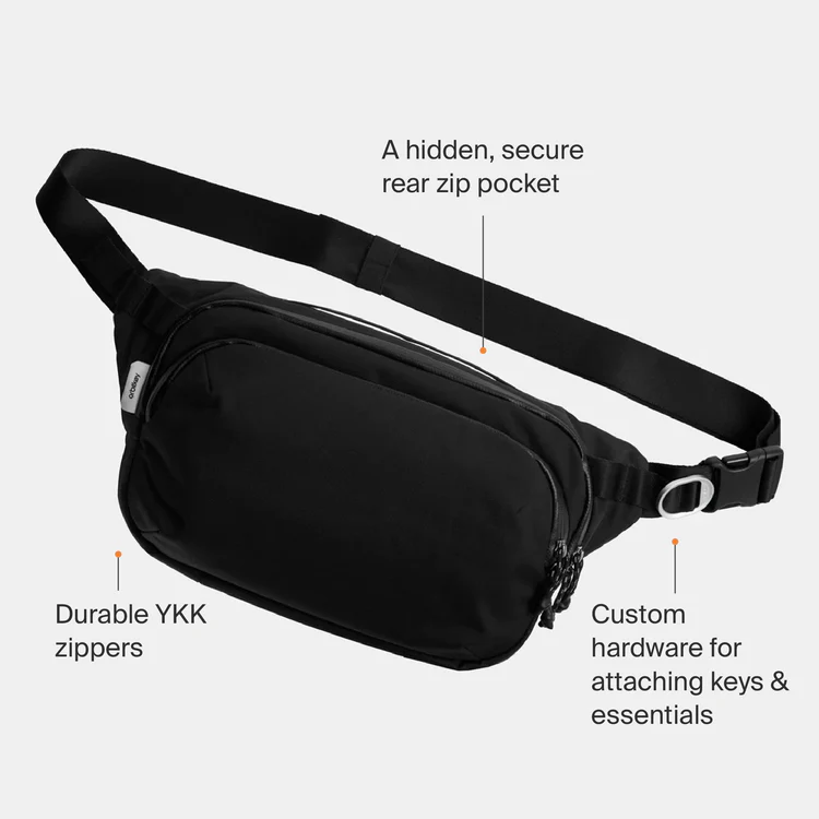 ProductFeature-EverydayCarry_Recovered_-20_750x