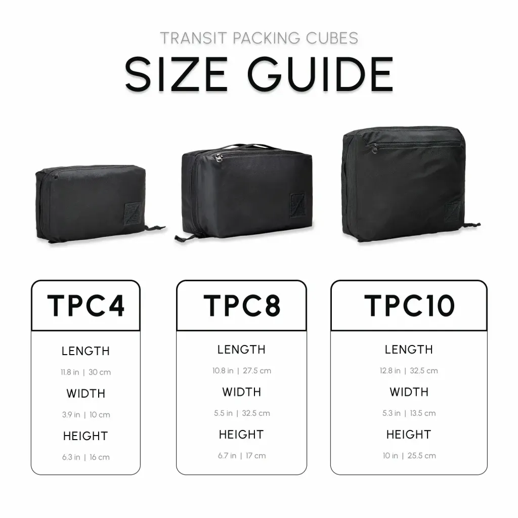 TRANSIT-PACKING-CUBE-SIZE-GUIDE_2000x