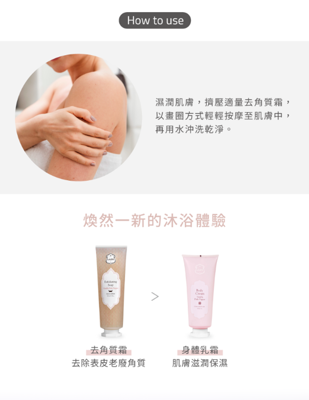(專櫃) LALINE 經典7系列 身體角質霜(250ml) 6款可選擇 5瓶_箱-7