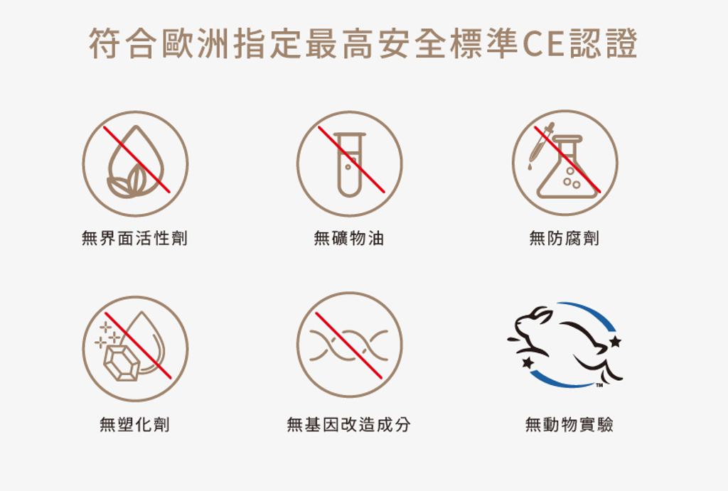(專櫃) LALINE 經典7系列 身體角質霜(250ml) 6款可選擇 5瓶_箱-4