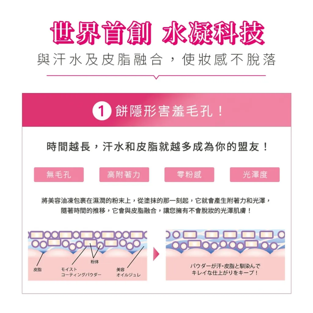 明色 MOIST LABO系列 礦物BB散粉SPF50 PA++++ (55g) 白皙透亮_自然 2款任選 6盒_箱-4