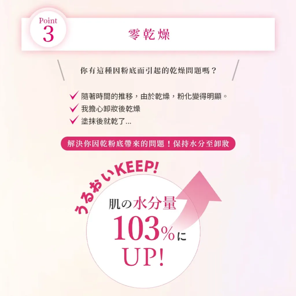 明色 MOIST LABO系列 礦物BB散粉SPF50 PA++++ (55g) 白皙透亮_自然 2款任選 6盒_箱-6