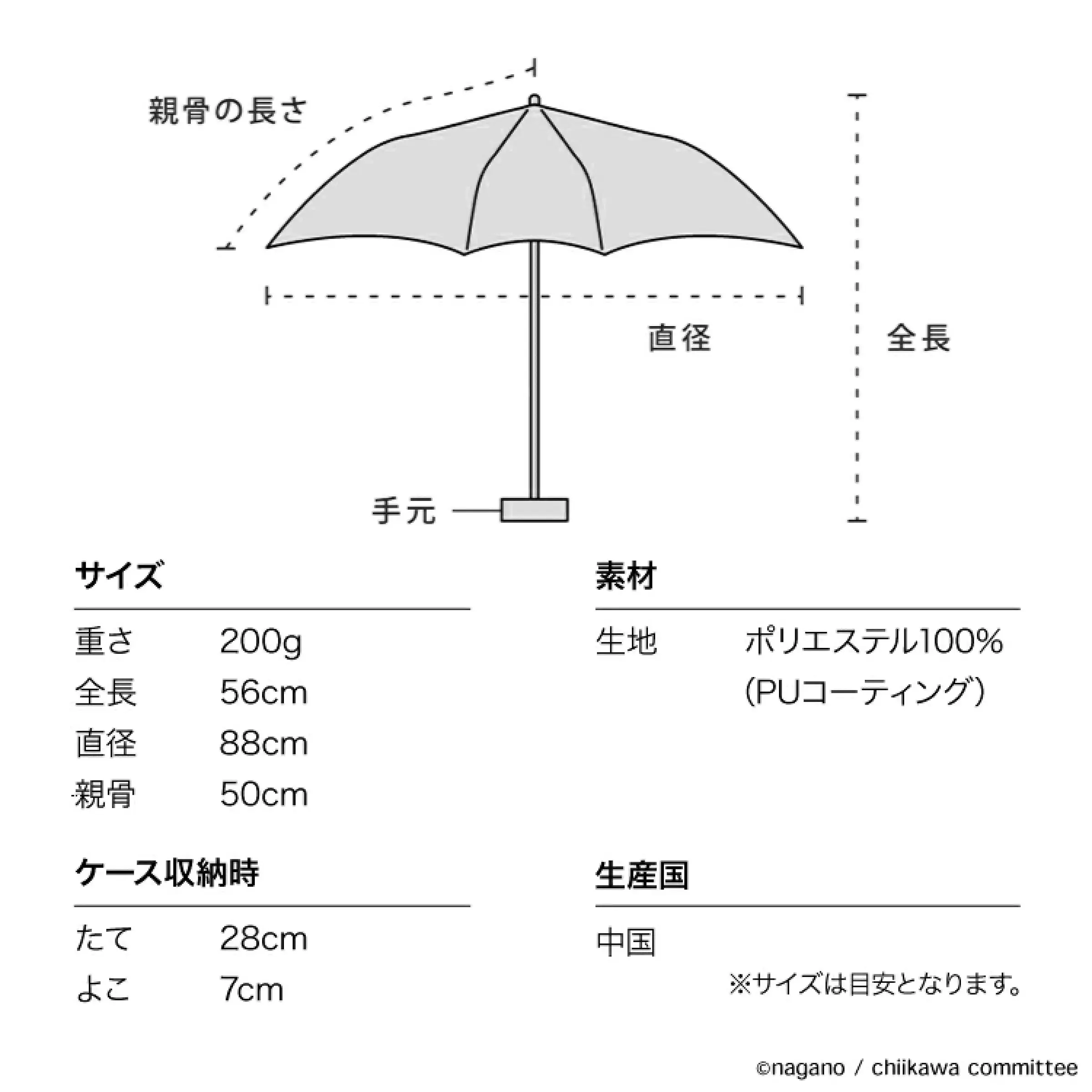 image_1C965BE6-28E3-4881-8B91-4974E538C8EA_1747090407