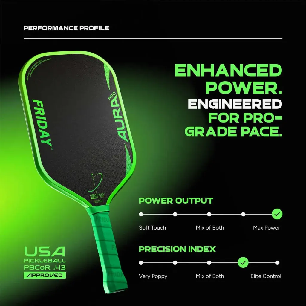 terra-aura-pro-performance-profile