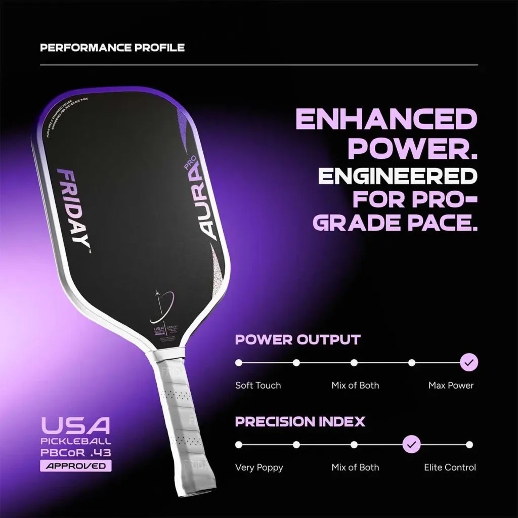 lunar-aura-pro-performance-profile_97a9eefb-d7a7-49ed-8097-dd1ad1135a8d