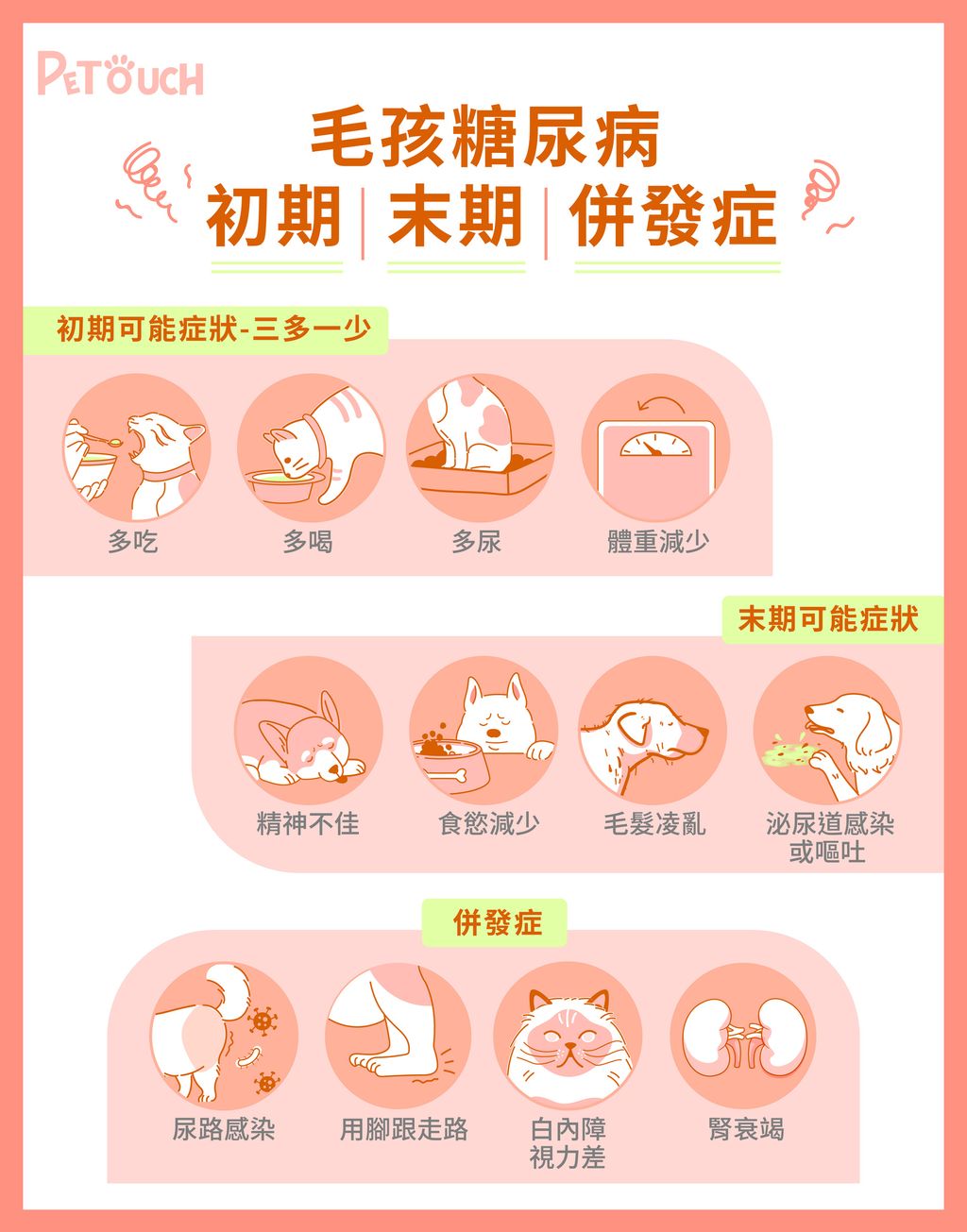 Petouch易立寵寵物血糖機_V4_3