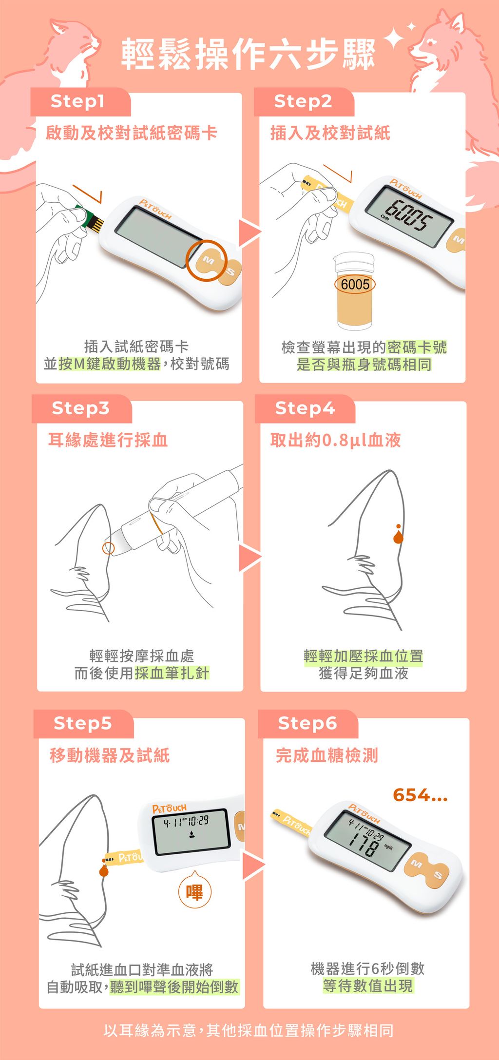 Petouch易立寵寵物血糖機_V4_6