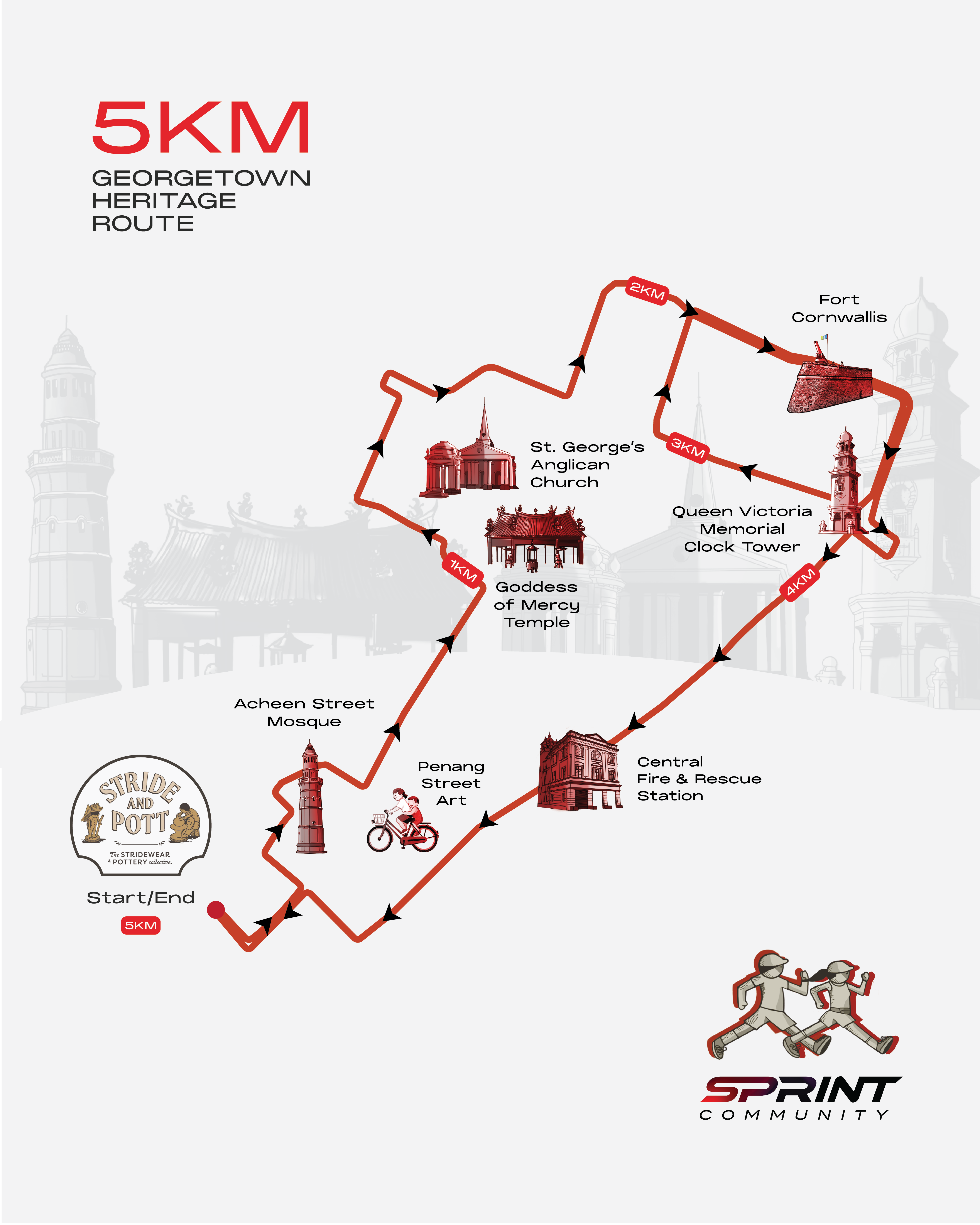 SPRINT COMMUNITY POSTER-03 (1)