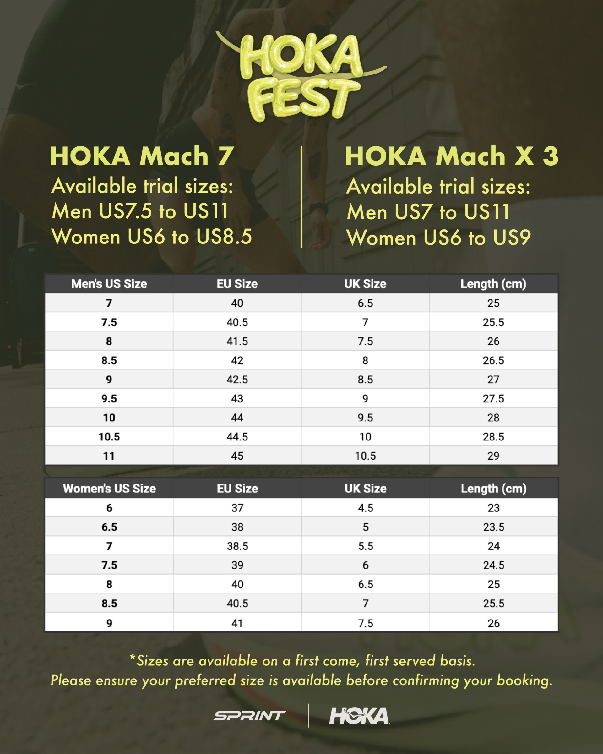 HOKAFEST - Sunday Run-05