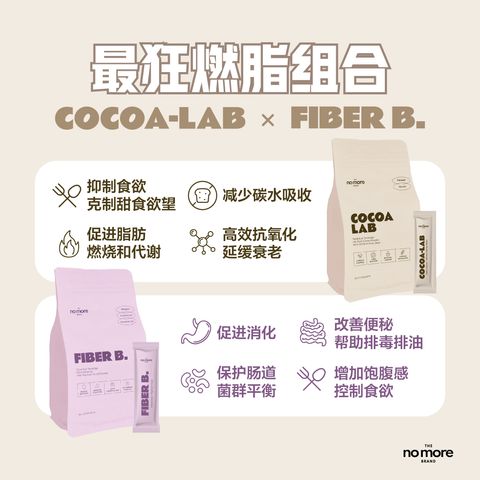 CCLFBB 功效