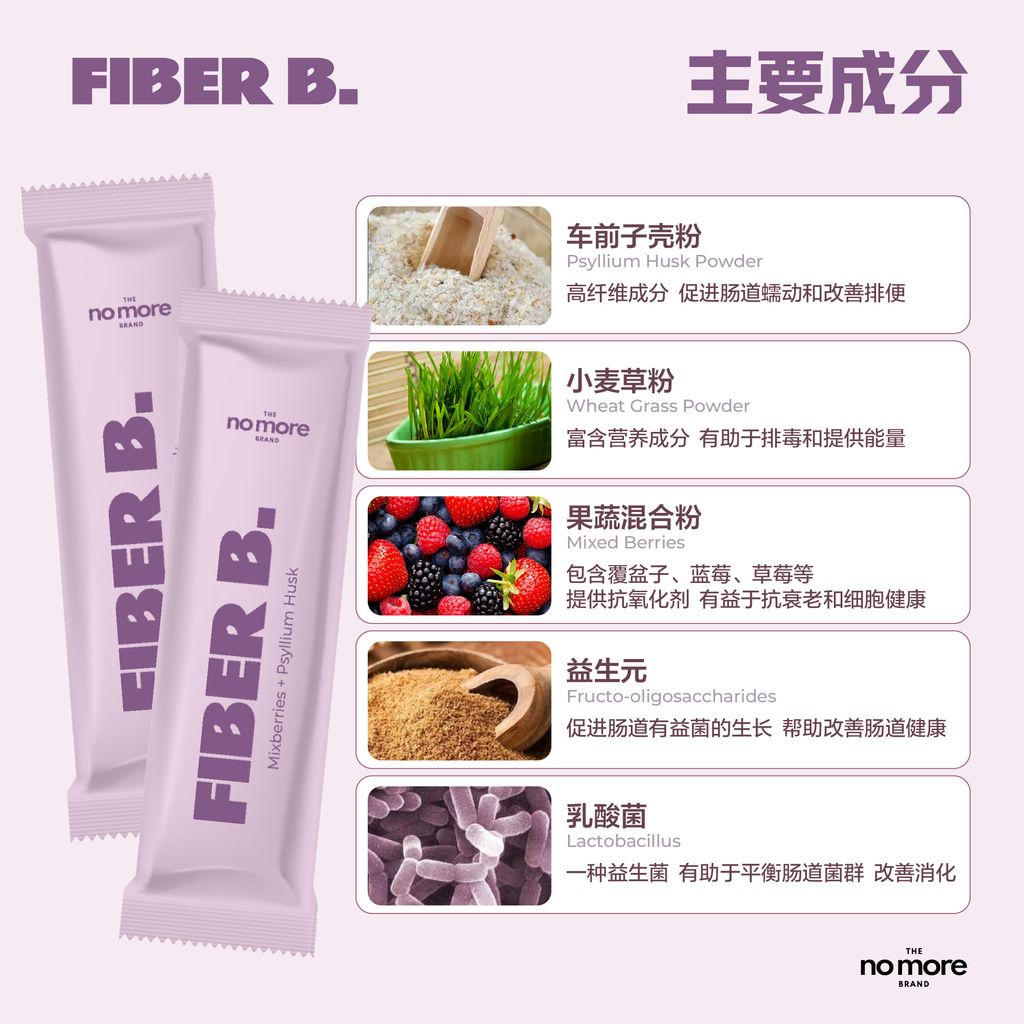 3. FiberB 主要成分