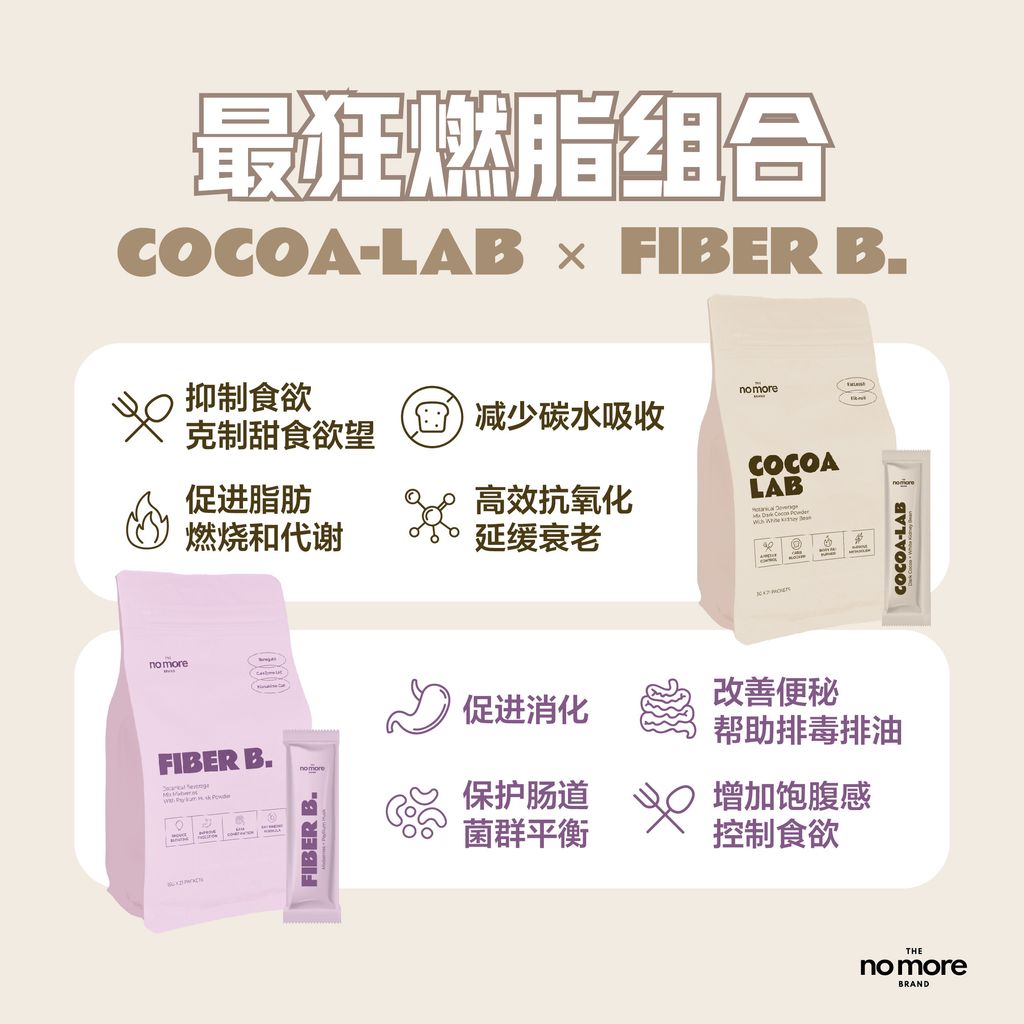 1. CCLFBB 功效
