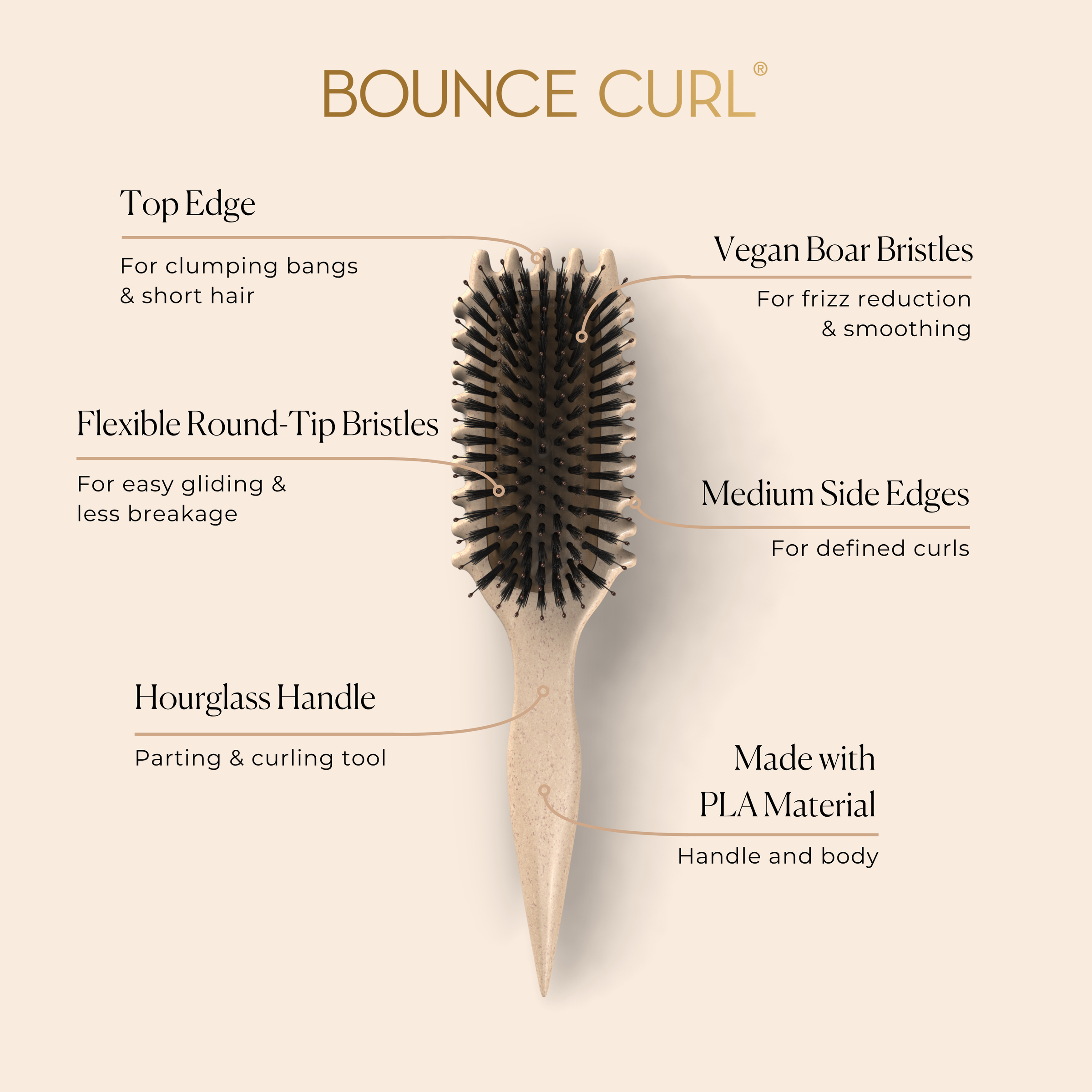 define-edgelift-brush-tan-features