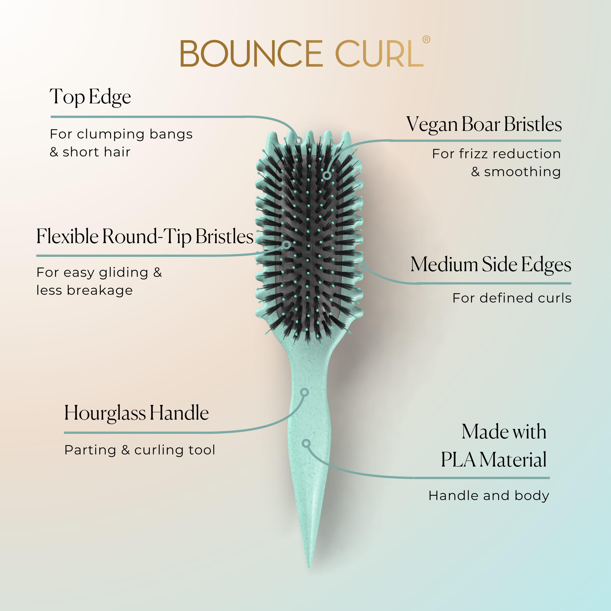 define-brush-teal-features