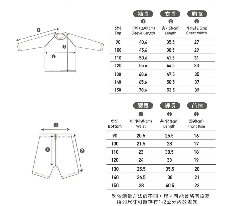 螢幕擷取畫面 2026-07-20 233411