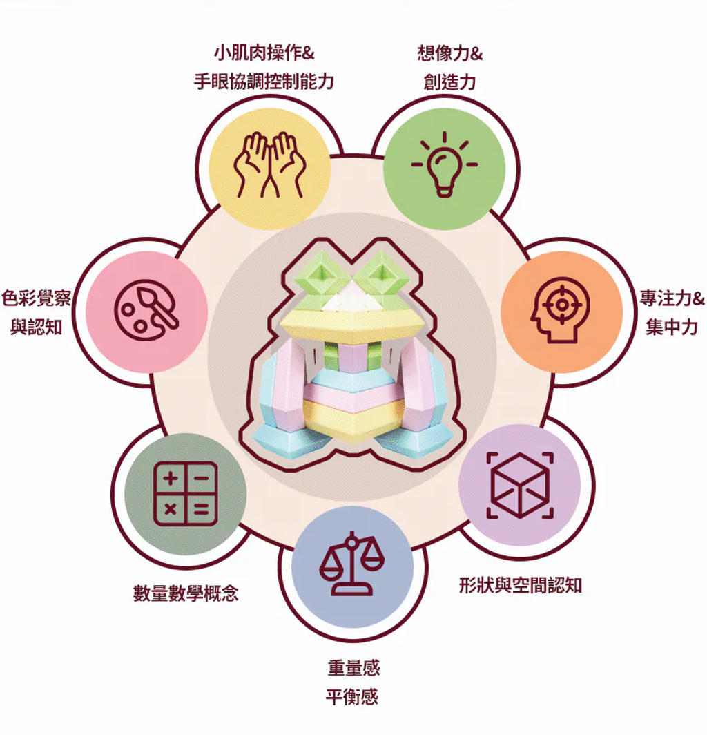 螢幕擷取畫面 2025-10-12 095922