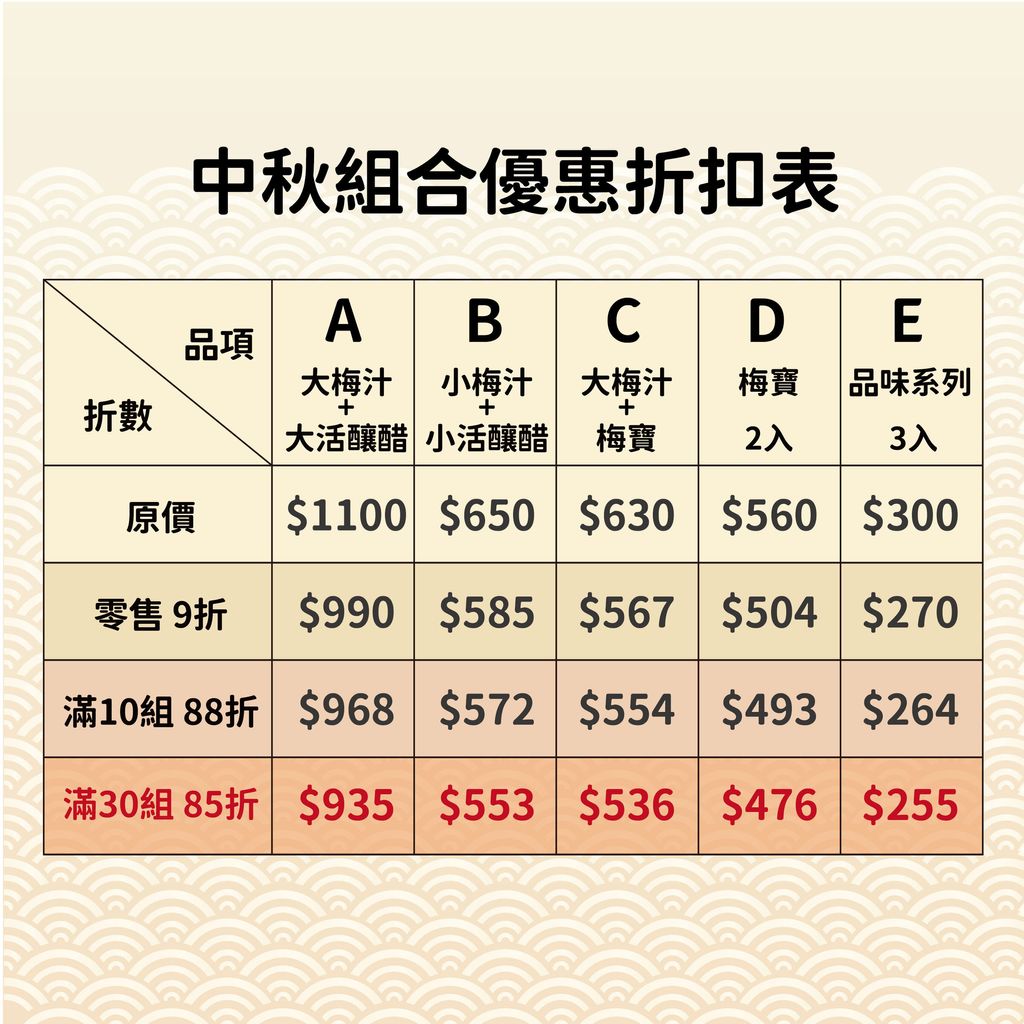 2026中秋_折扣表