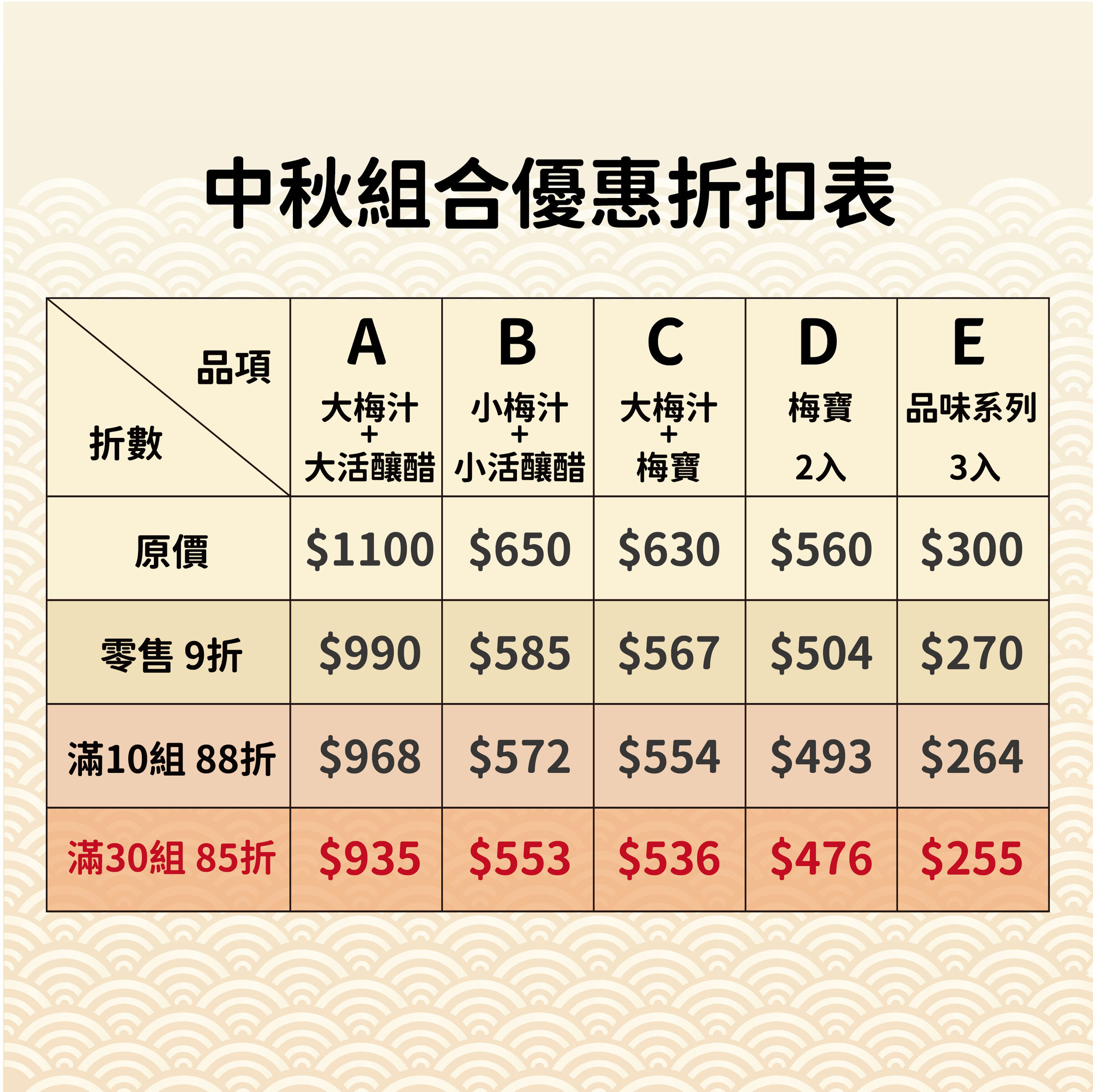 2026中秋_折扣表