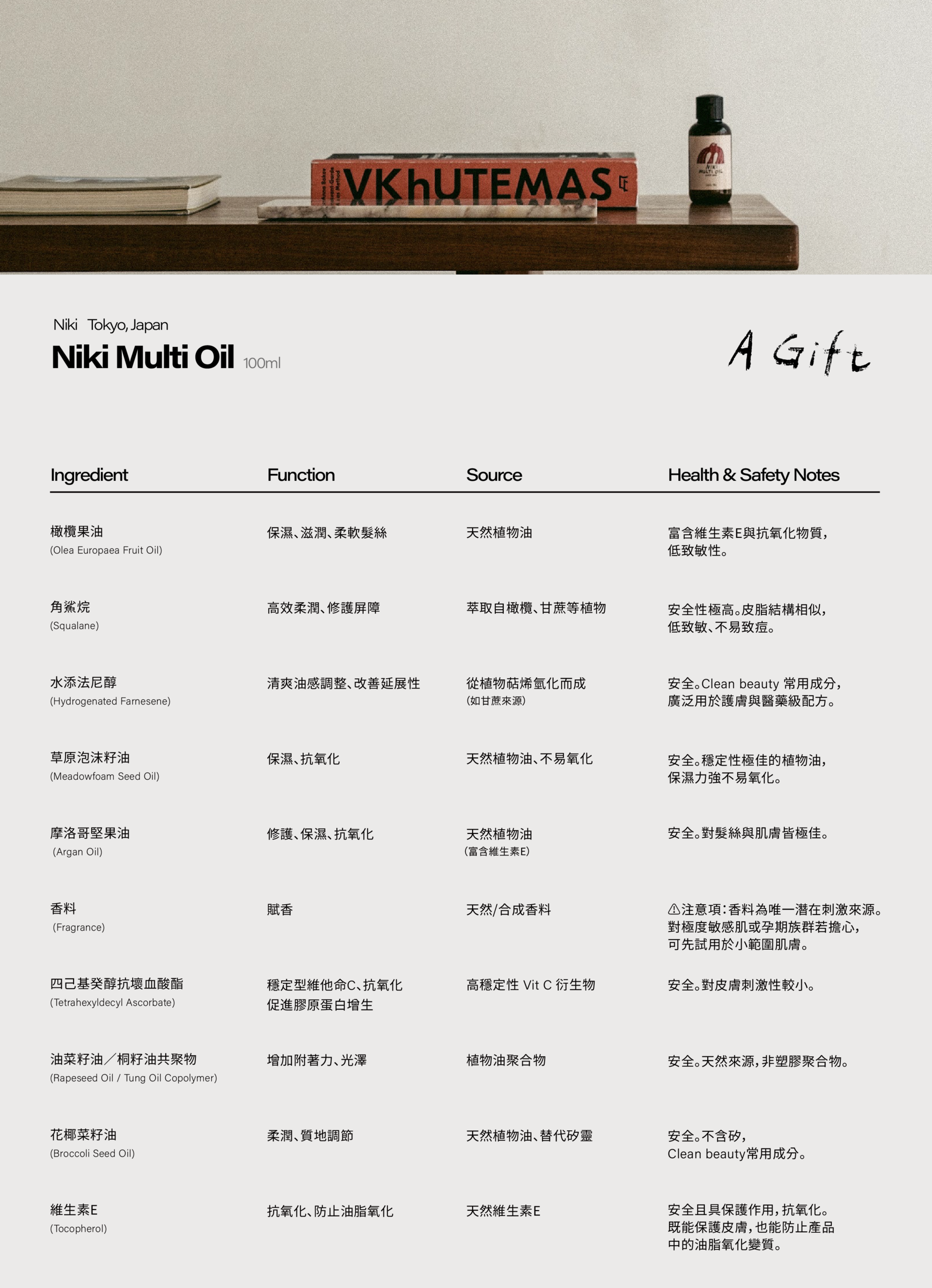 商品成分表分析_oil