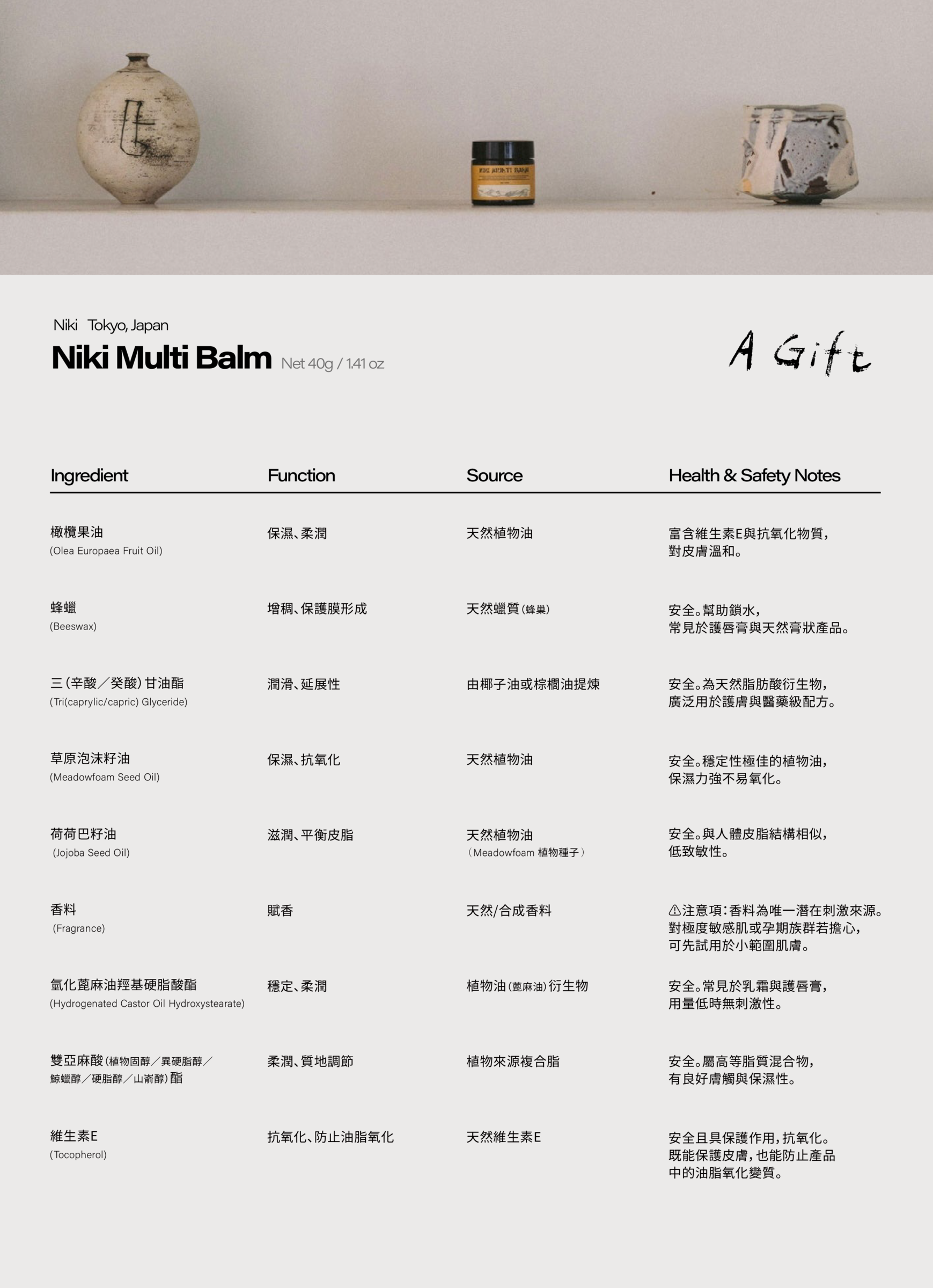 商品成分表分析-balm