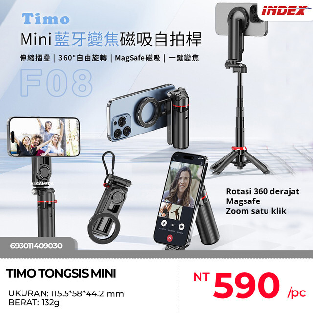 TIMO-TONGSIS-MINI-INDEX