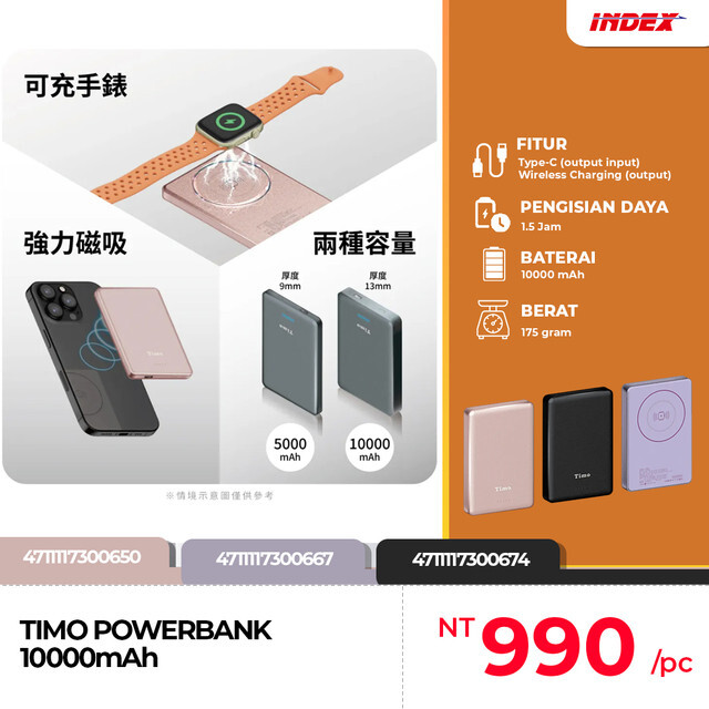 Timo-Powerbank-10000m-Ah-index