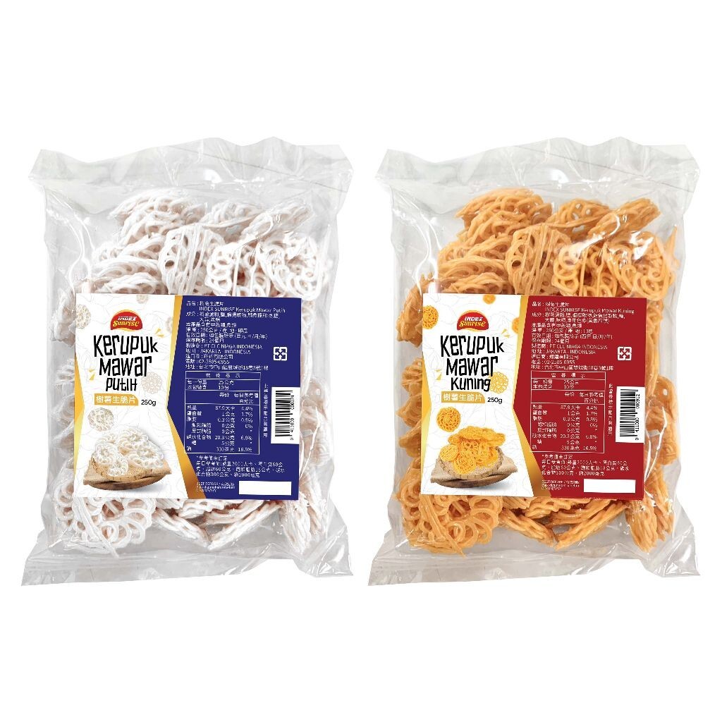 sg-11134201-7rfg3-m3pwu0c3s1i5cf