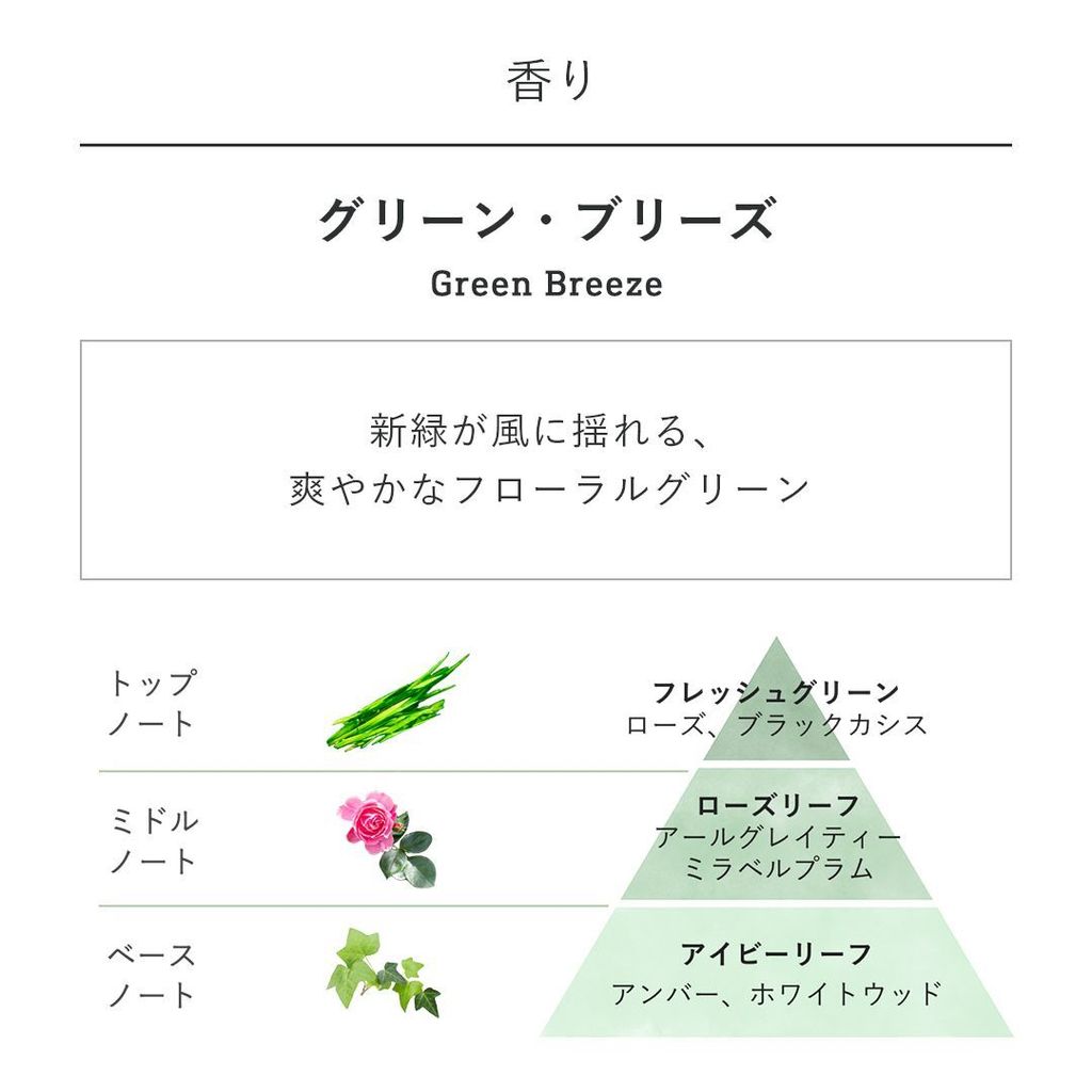 fragrance_GreenBreeze