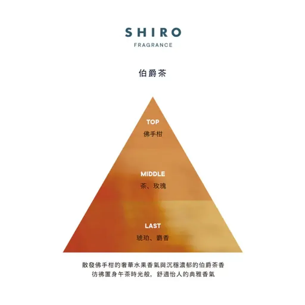 fragrance-tw_earlgrey_triangle_600x