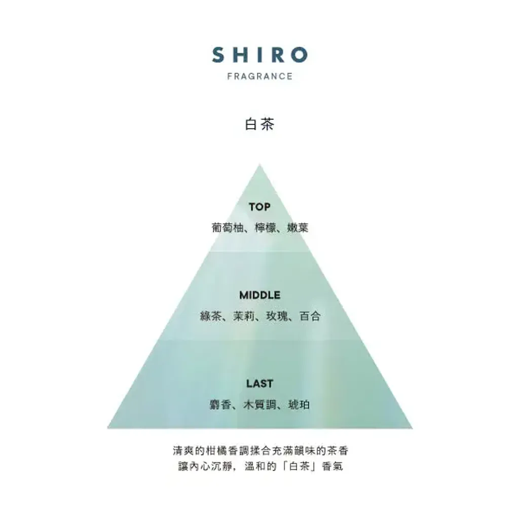 fragrance-tw_whitetea_triangle_600x