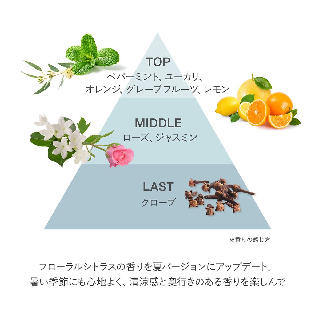 thumbnailimage5-25320012