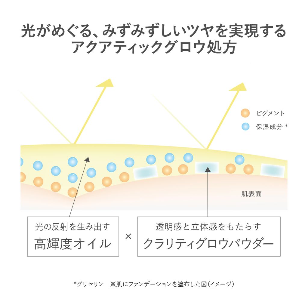 thumbnailimage3-500142