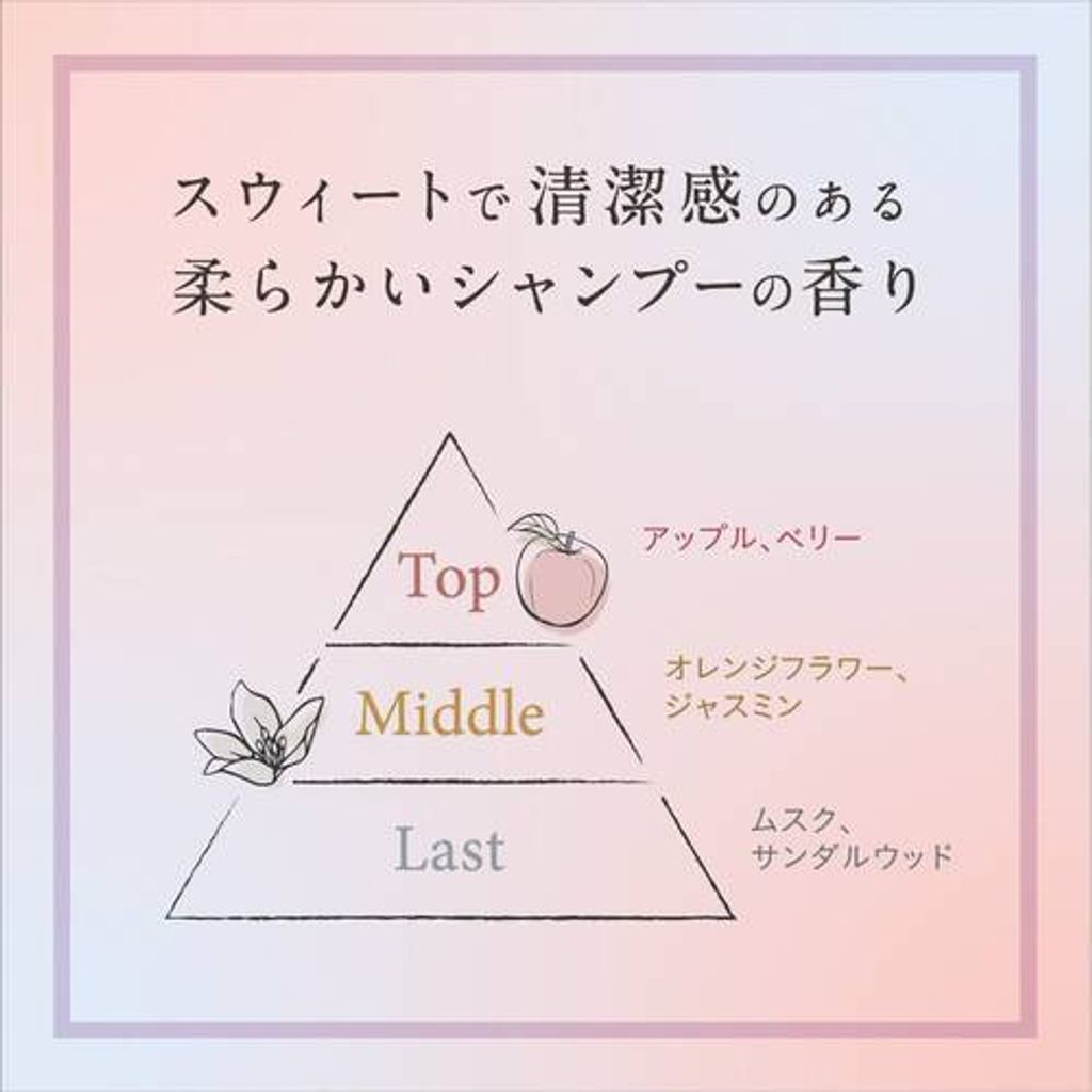 4901008641416_S_1m