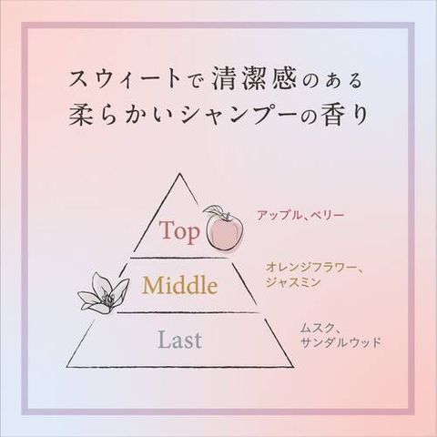 4901008641416_S_1m